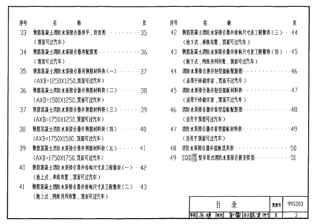 99s203消防水泵接合器安装