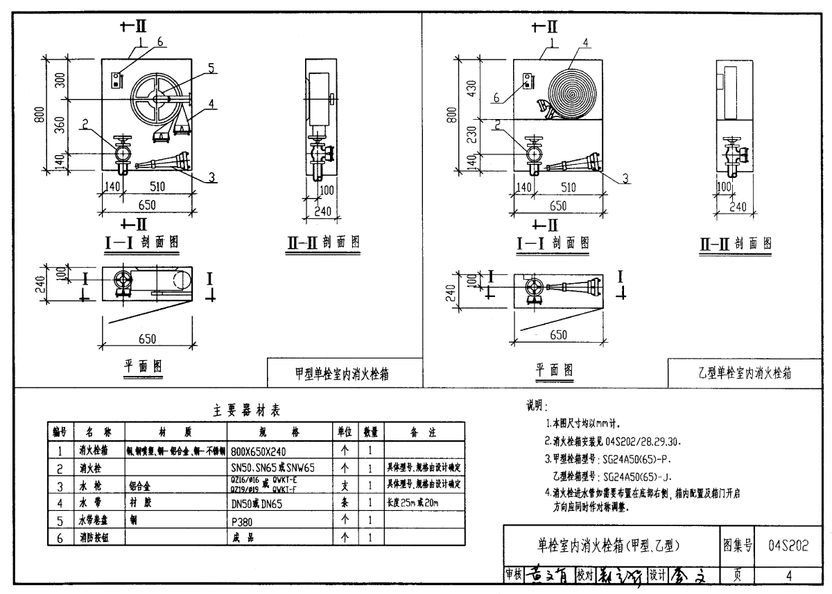 室内消火栓安装的方案