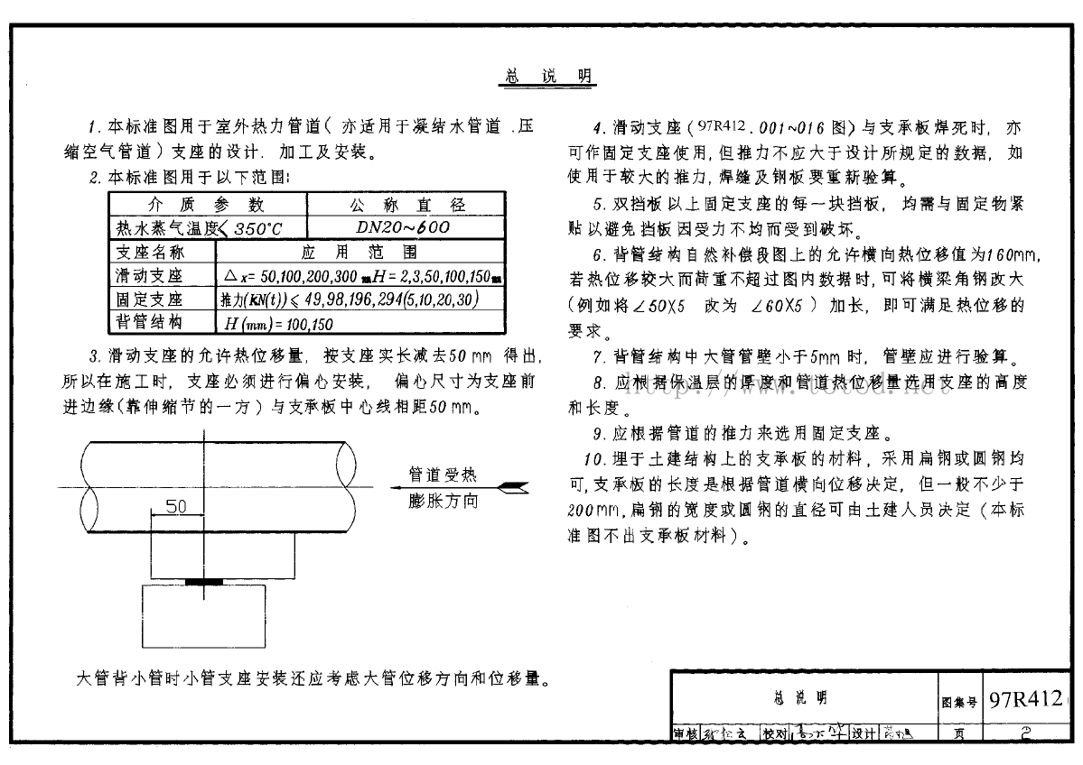 室外热力管道支座