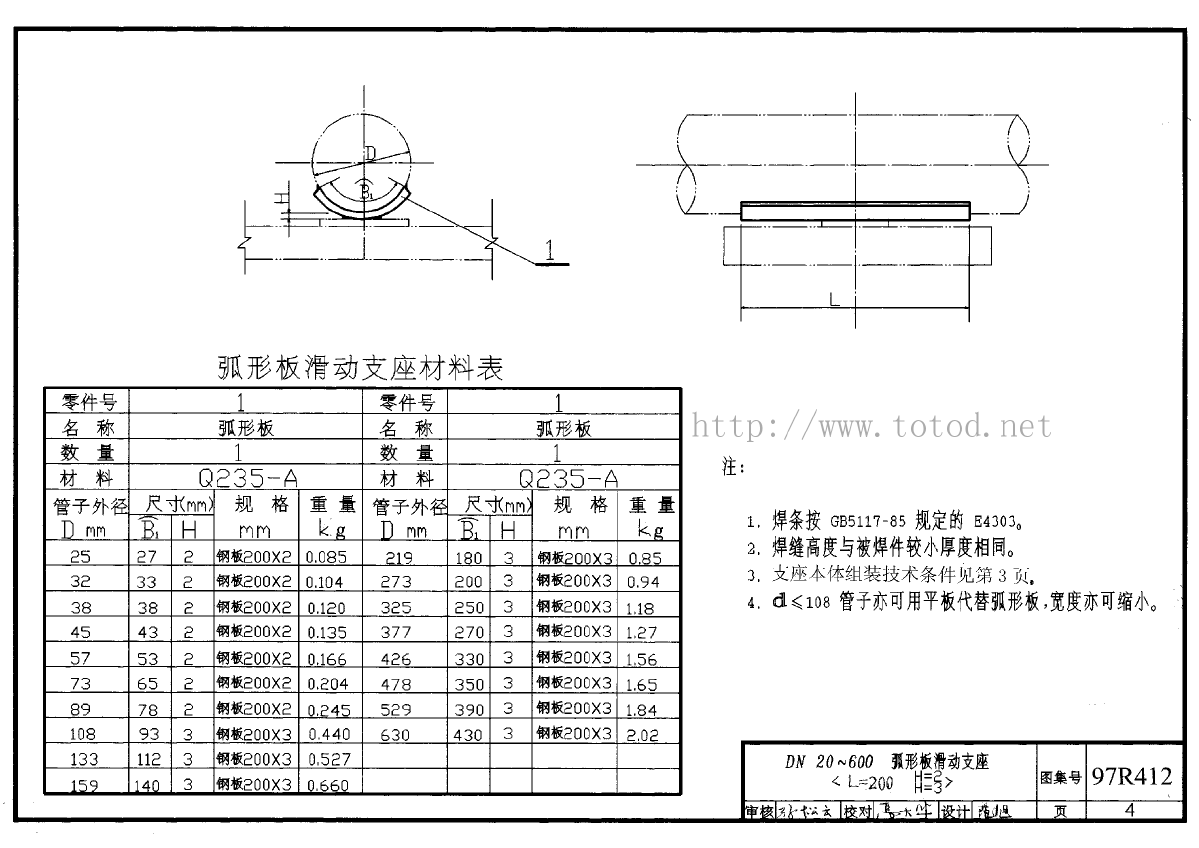 室外热力管道支座