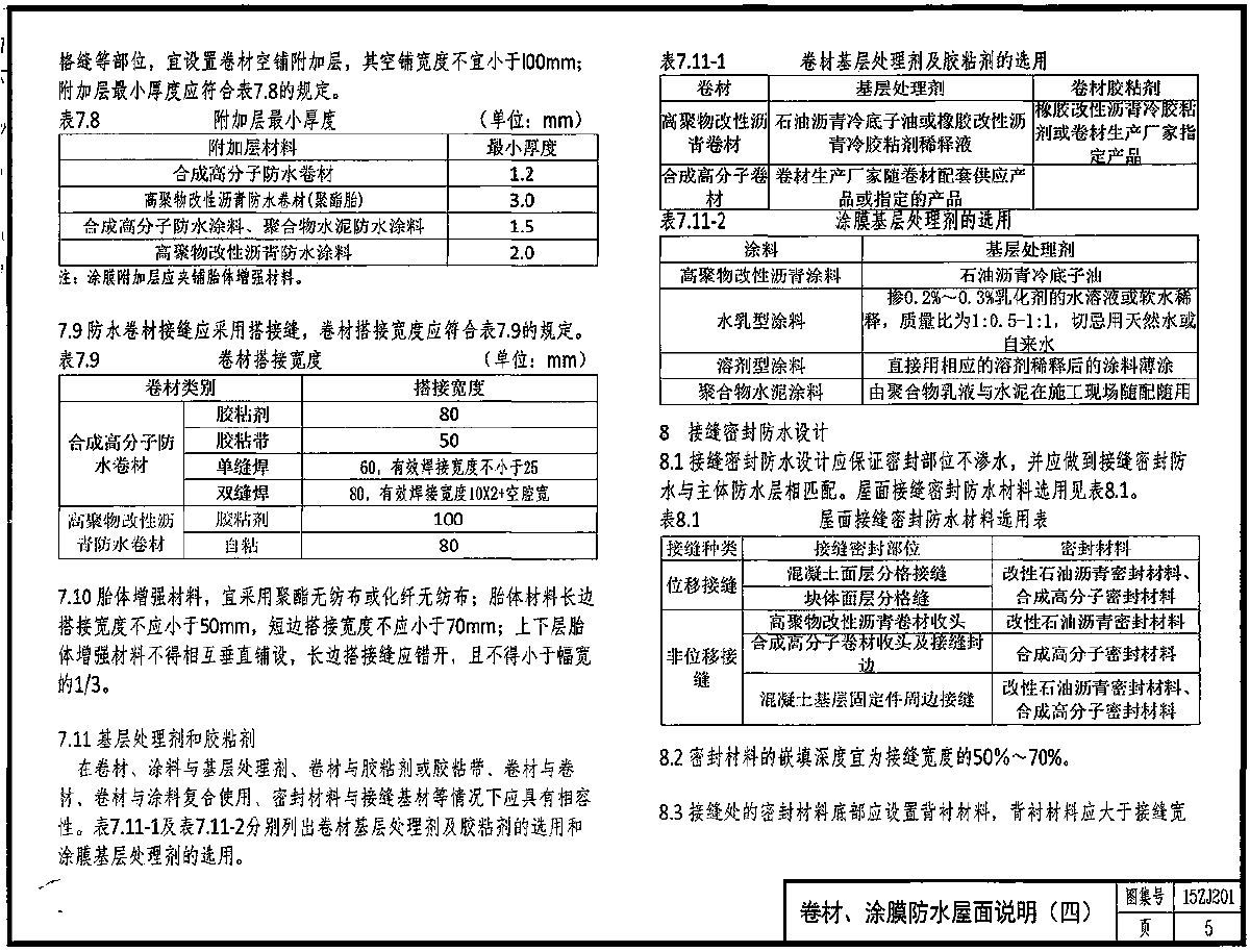 (中南标)15zj201 平屋面图集