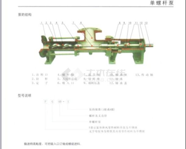 g型单螺杆泵结构图