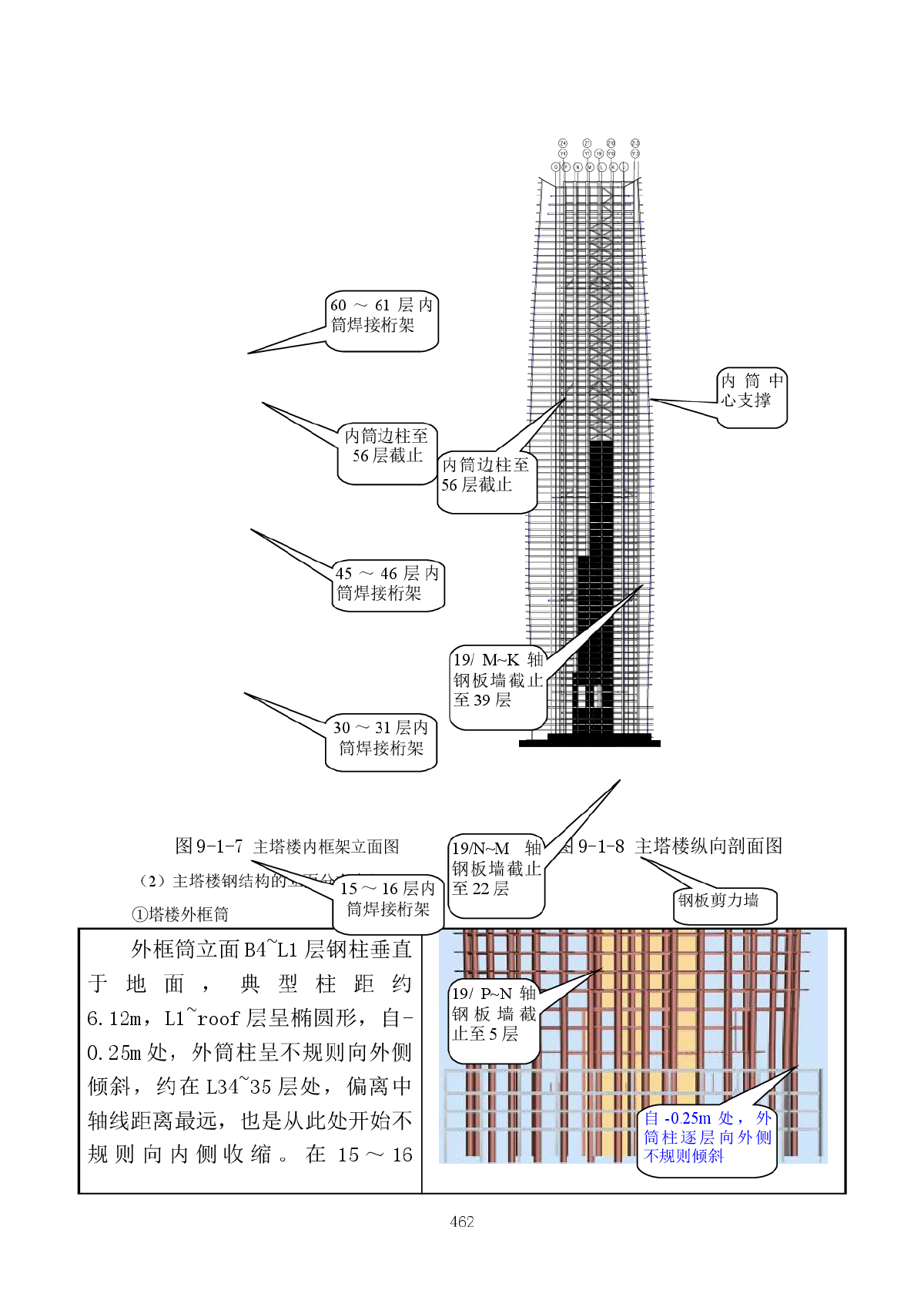 超高层核心筒塔楼钢结构施工方案
