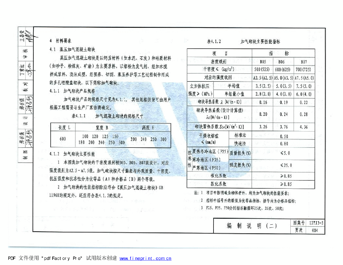 12j3-3 蒸压加气混凝土砌块墙(带目录)