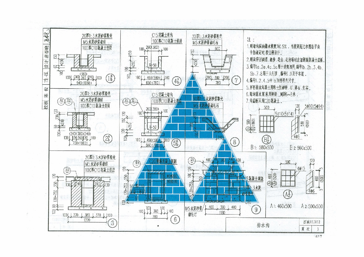 西南11j812室外附属工程