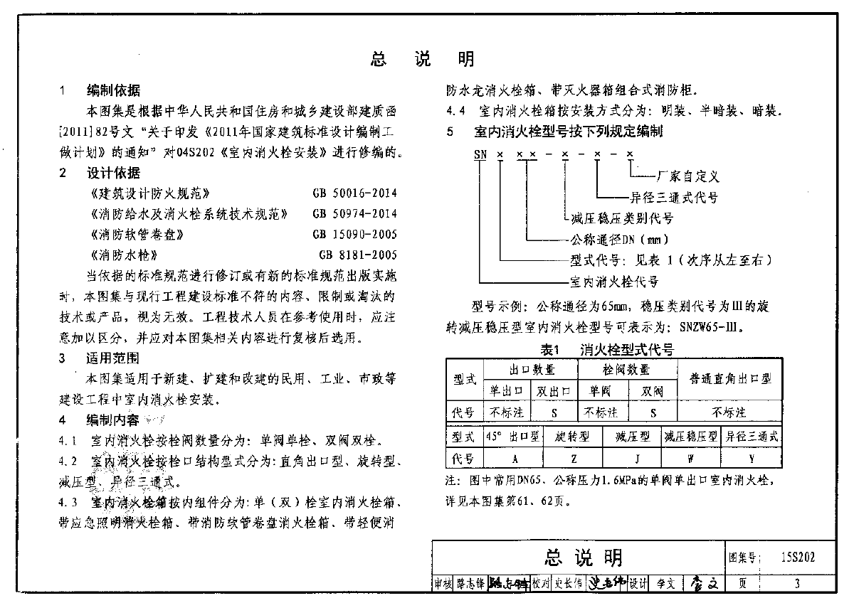 15s202室内消火栓安装