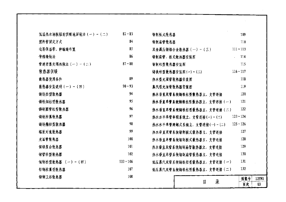 12yn1 采暖工程