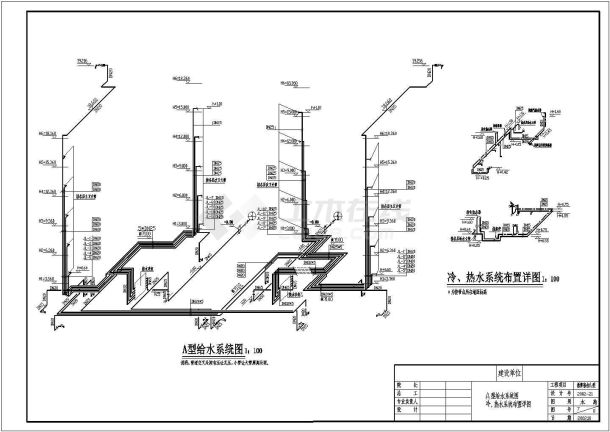 某省会公寓楼房给排水设备结构图,包含a型二层管道平面图,a型屋面管道