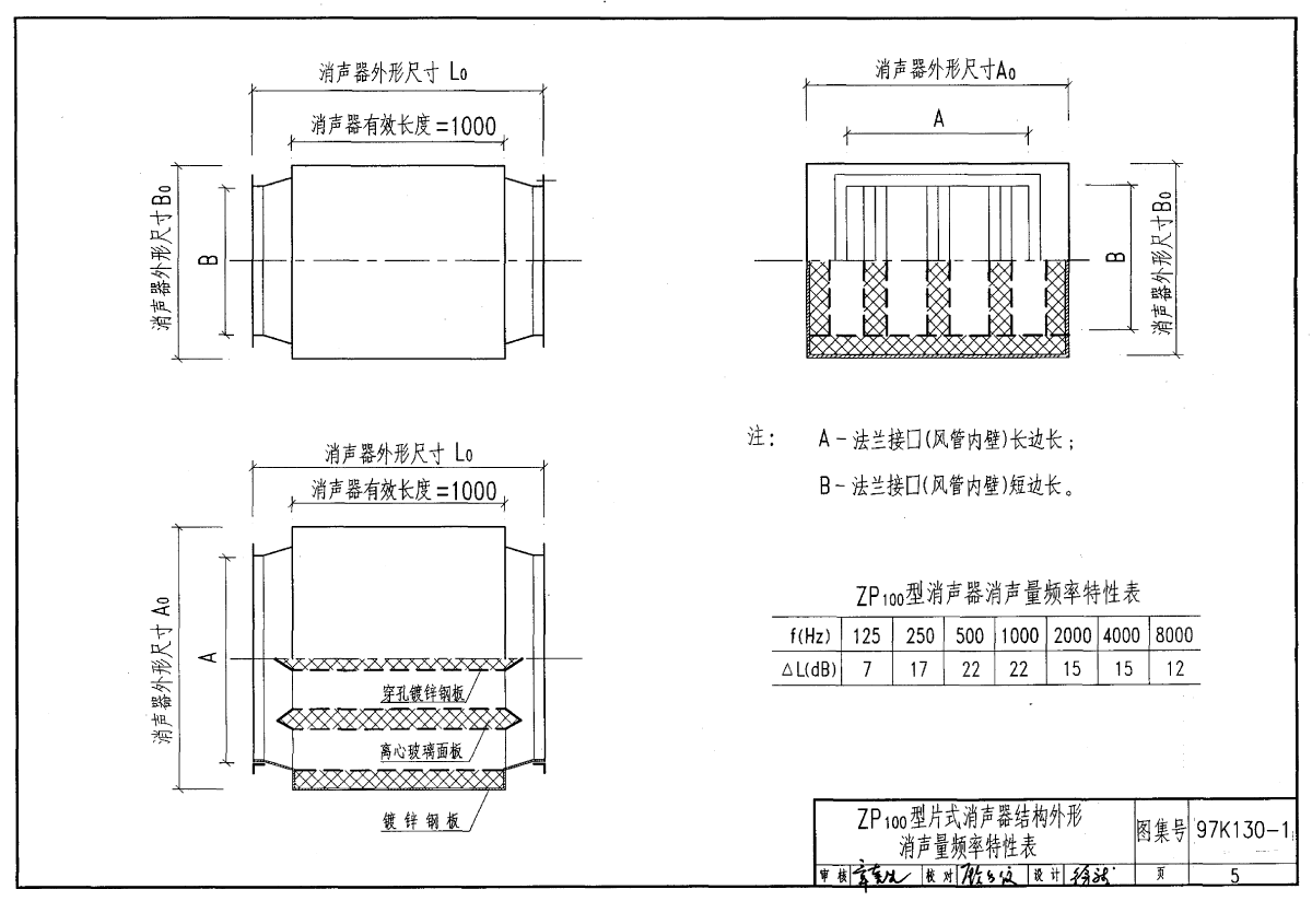 97k1301zp型片式消声器zw型消声弯管