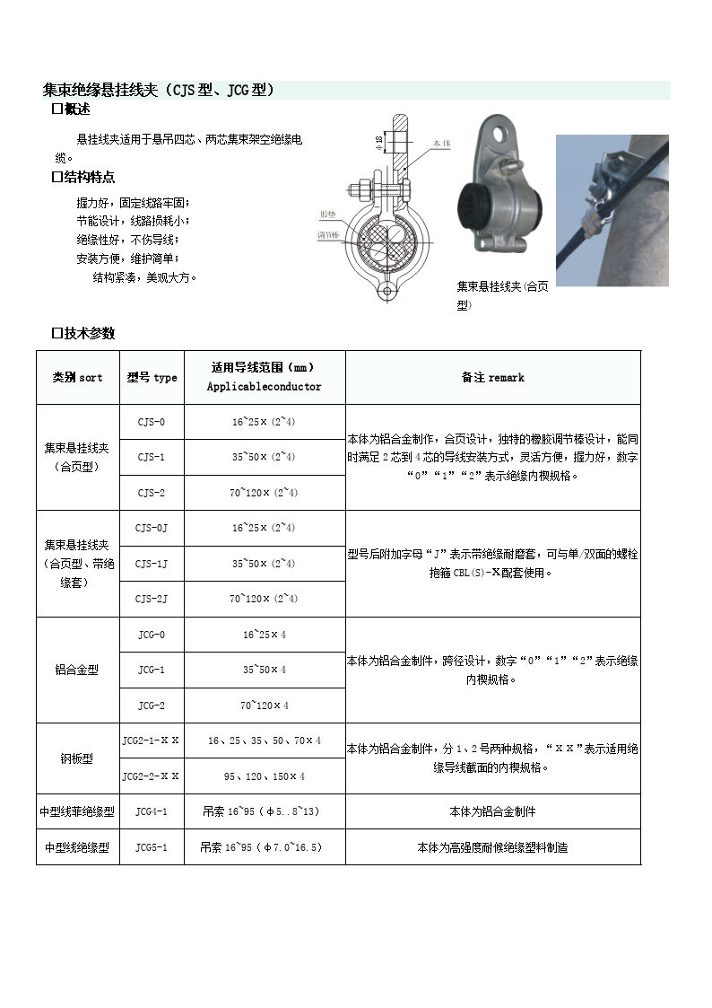 平行集束架空绝缘导线及金具