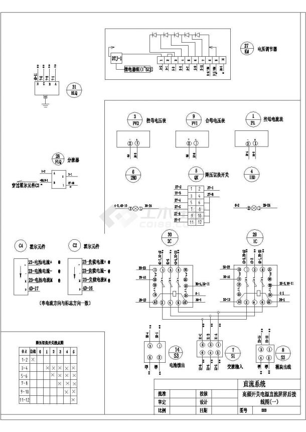 直流屏系列原理接线图(带电源屏设备表)