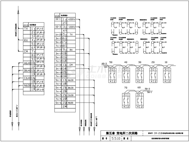 某cr-21b变电所自动化系统二次回路方案图