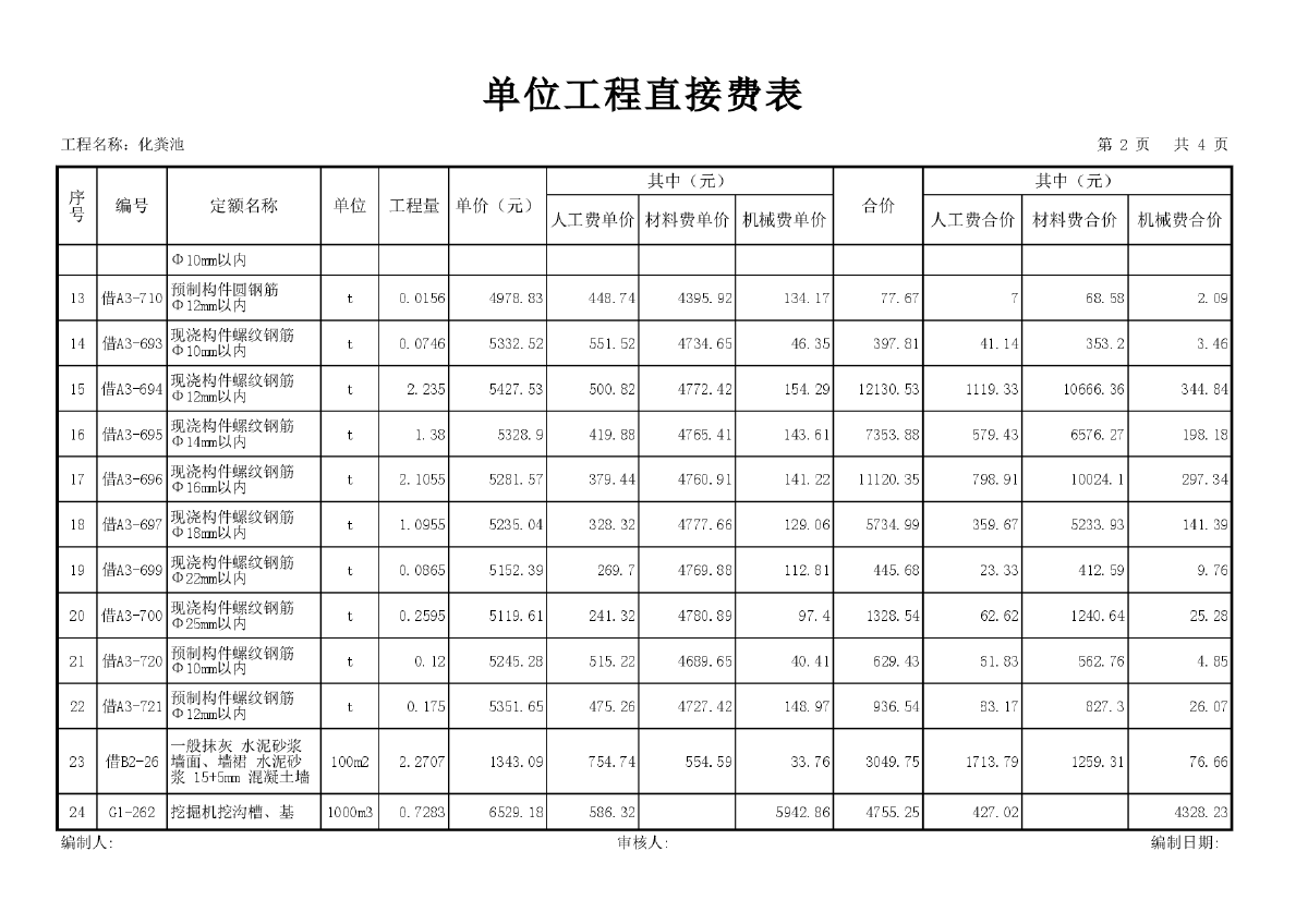 化粪池工程g13100sqf预算xls