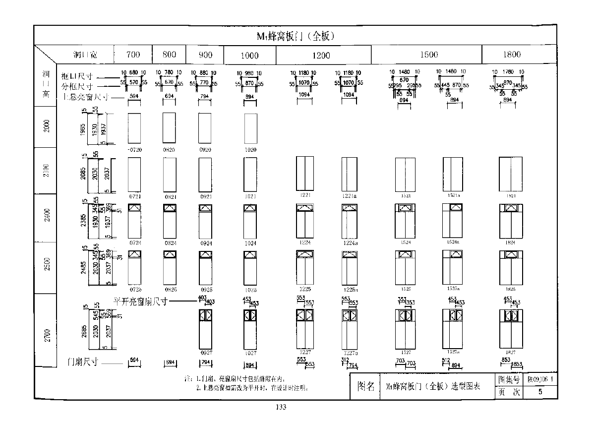 木门陕09j06-1