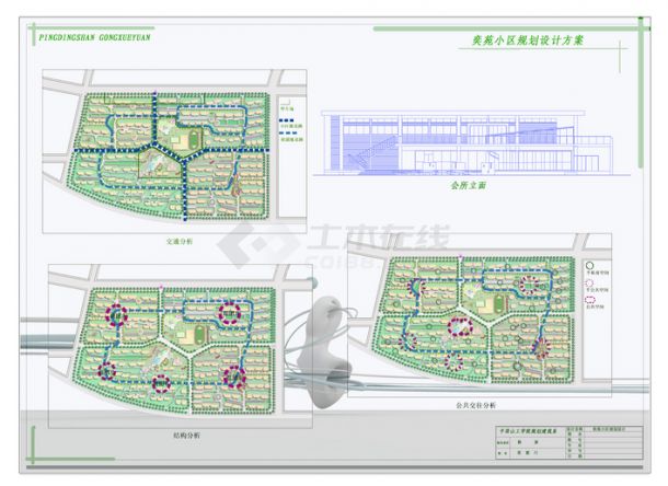 小区规划部分分析图