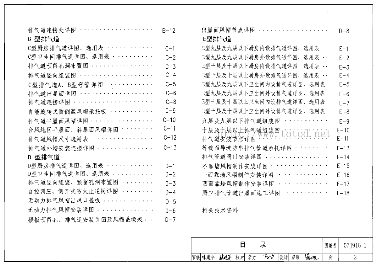 住宅排气道(一) 07j916-1