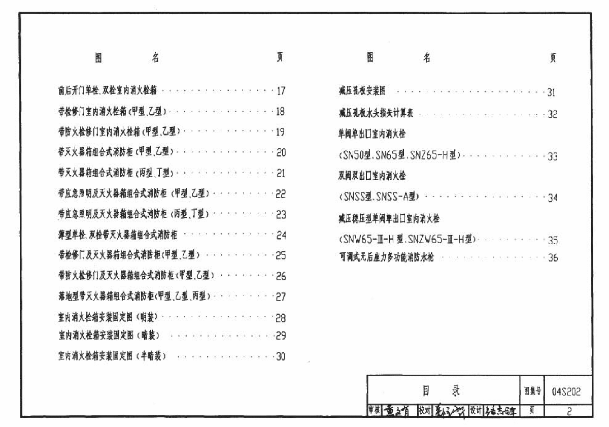 04s202室内消火栓安装-图二