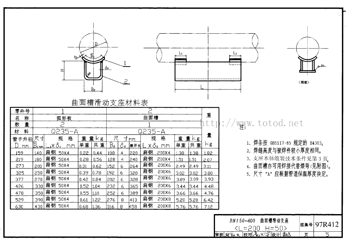 97r412-室外热力管道支座