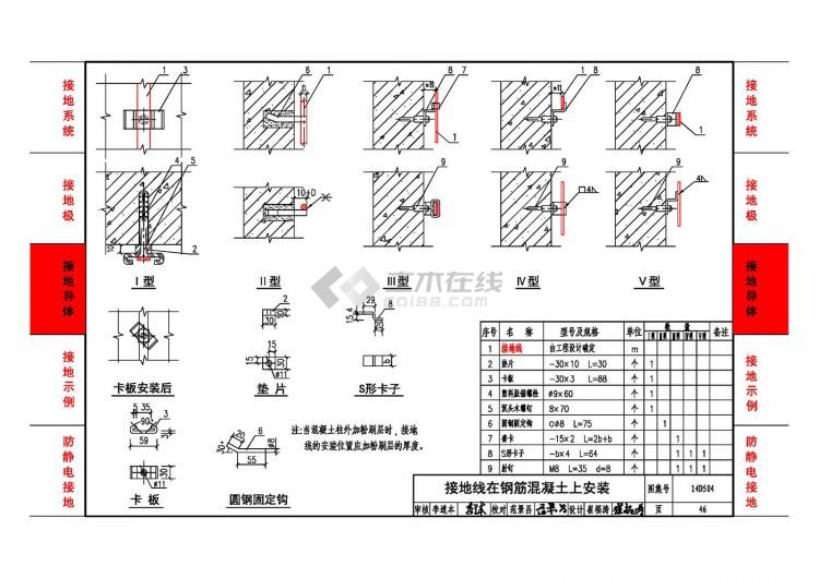 14d504《接地装置安装》抢先看!