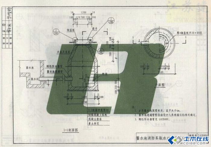 三,各地标准图集及资料中的消防水池消防车取水口 最后: 1.