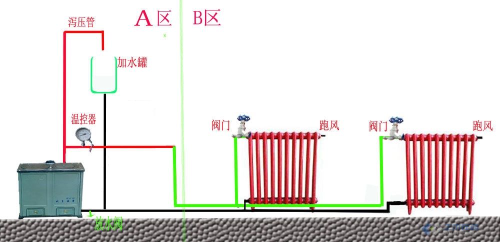 土暖气循环泵安装位置-高手指点