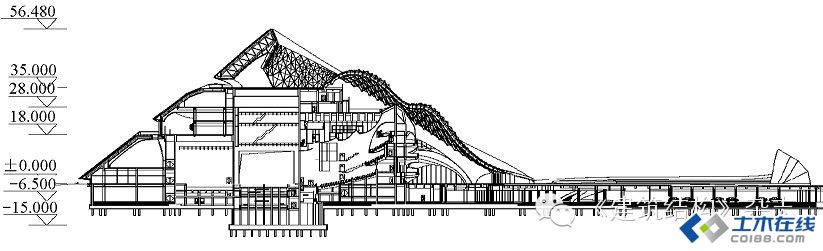 【结构精品】优美的流线飘带造型——哈尔滨大剧院结构设计