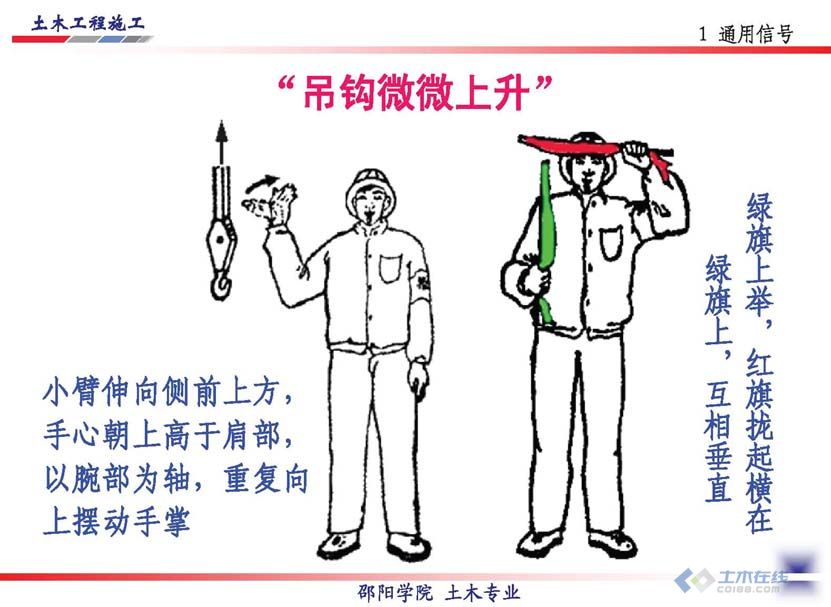 认识一下起重吊装的手势和旗语指挥信号