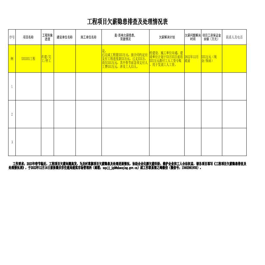 工程项目欠薪隐患排查及处理情况表-2022(1).xlsx-图一