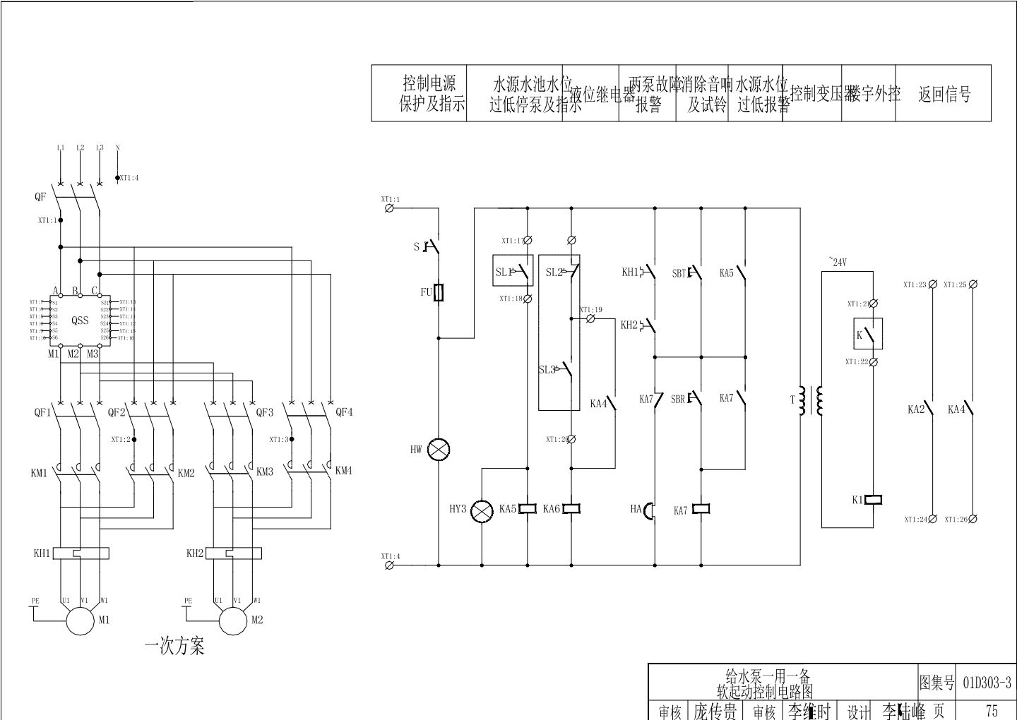 给水泵1用1备控制原理图(三)