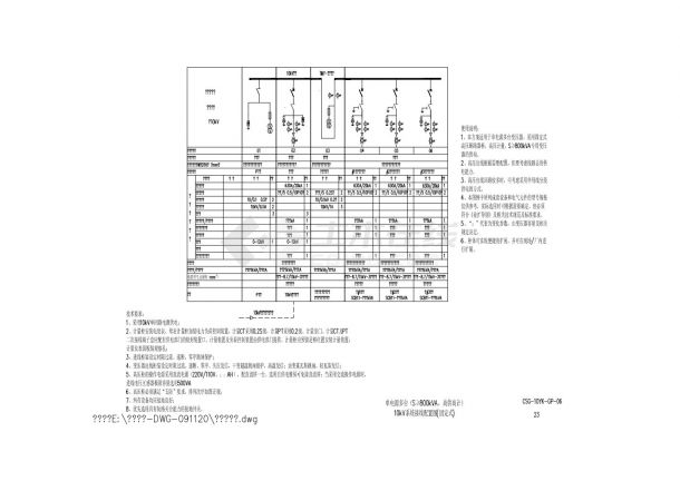 单电源多台（S≥800kVA，高供高计）10kV系统接线配置图-图一