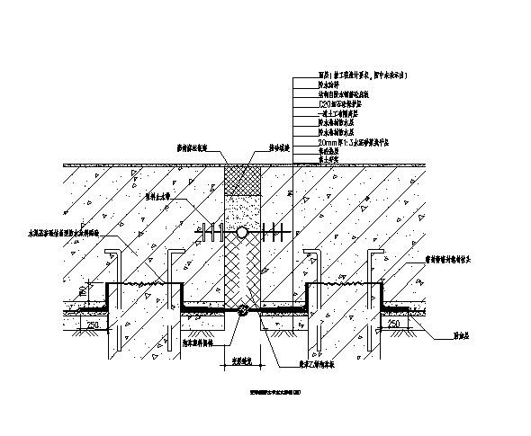屋面变形缝及防水详图