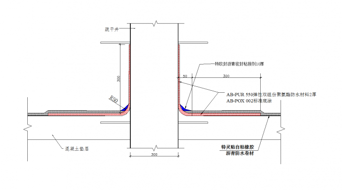 某地疏干井部位防水节点详图CAD图纸_图1