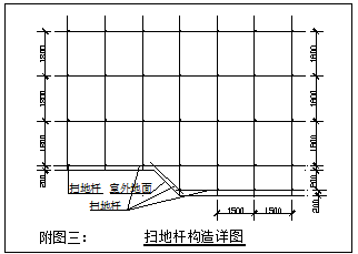 某地某落地式扣件钢管脚手架计算书CAD图纸-图二