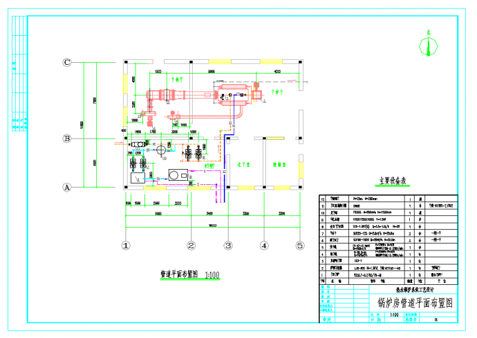 某地某锅炉房课程设计CAD图纸_图1