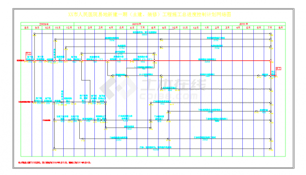 浙江市人民医院工程施工总进度控制计划图表CAD图纸-图二