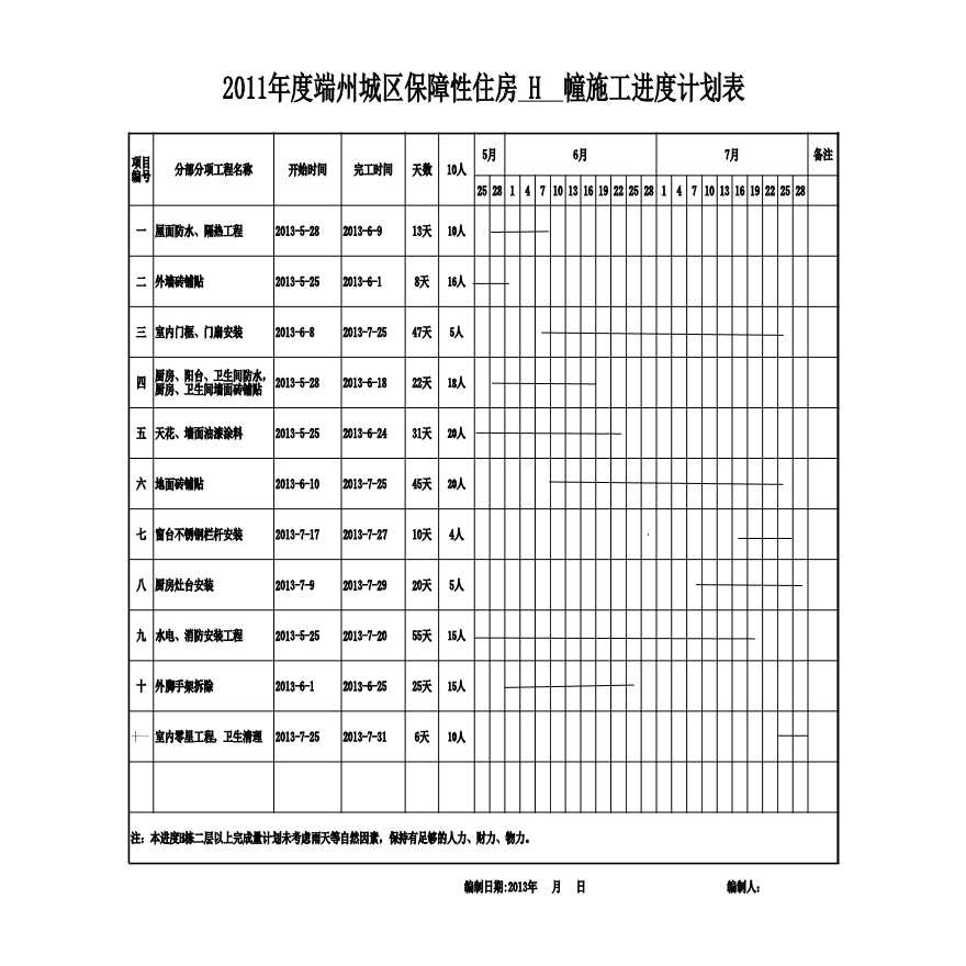 安居华苑施工进度计划2014.6.11.xls-图二