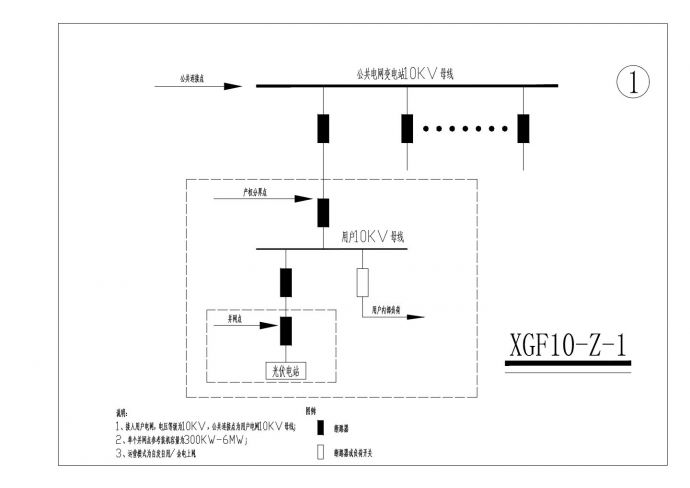 分布式光伏发电接入系统典型方案_图1