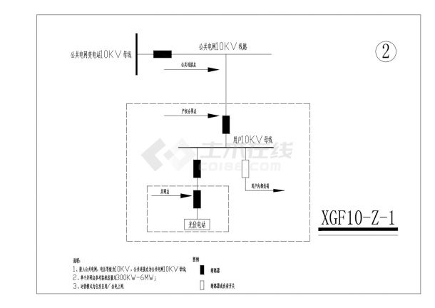 分布式光伏发电接入系统典型方案-图二