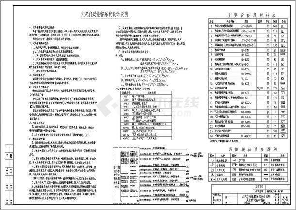 酒店消防报警系统CAD电气设计完整图-图一