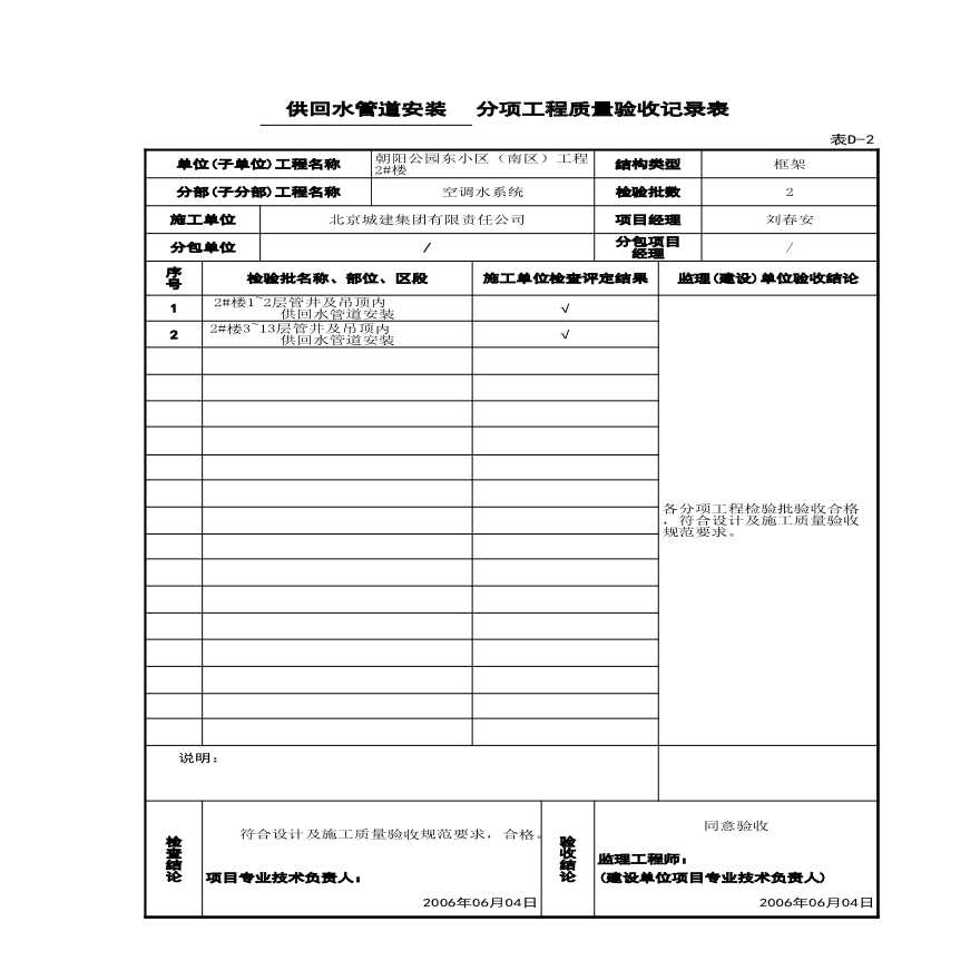 水管安装分项工程质量验收记录表