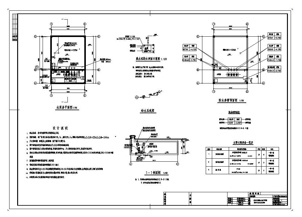 某电机厂泵房及消防水池大样图