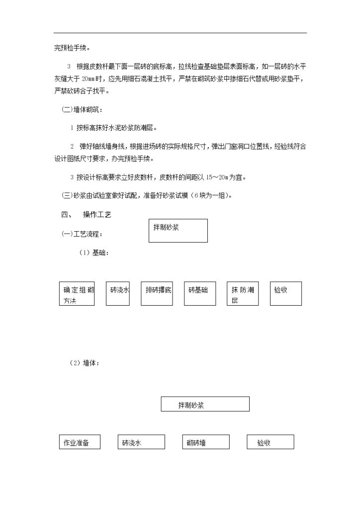 烧结砖烧结多孔砖砌体砌筑施工技术交底-图二