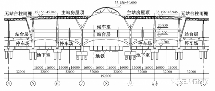 大跨度的火车站结构设计怎么做？