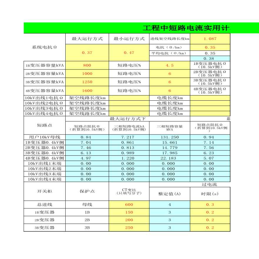 工程中短路电流实用计算表-图一