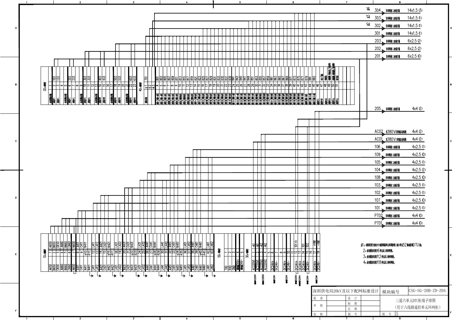 三遥六单元DTU柜端子排图（用于六线路遥控单元环网柜）