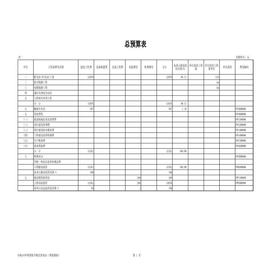 630kVA环网型组合箱式变电站（预制基础）-图一