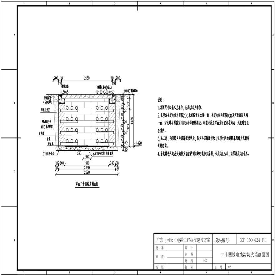 二十四线电缆沟防火墙剖面图(GDP-10D-G24-FH-02)-图一