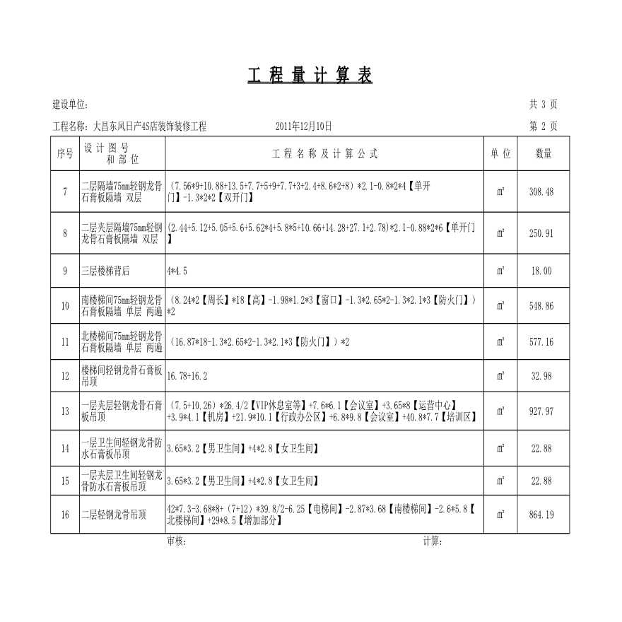 大昌东风日产4S店装饰装修工程量计算表Excel-图二