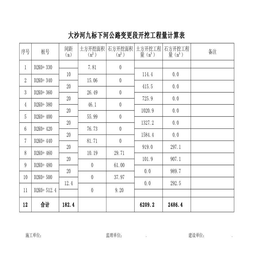 大沙河九标下河公路变更段开挖工程量计算表Excel-图二