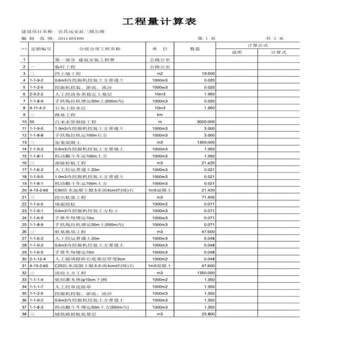 宜昌远安县三级公路工程量计算表_图1